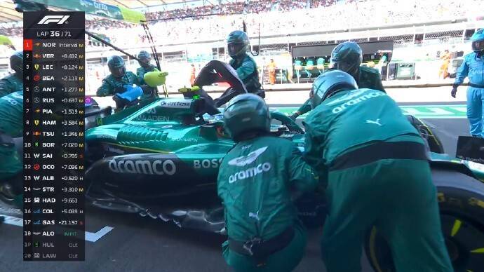 威廉姆斯横扫哈斯车队,诺里斯刷新纪录 威廉姆斯横扫哈斯车队,诺里斯刷新纪录