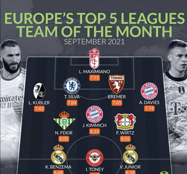 法国轻取勒沃库森,内马尔统治全场 法国轻取勒沃库森,内马尔统治全场